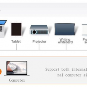 NWMT65/75" Industrial grade 65"/75" dual Android and Windows system - Image 4